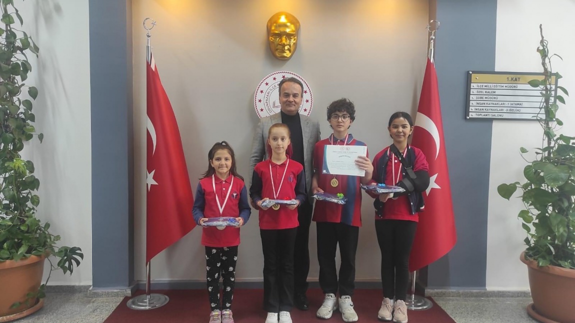 Wushu Kung Fu Türkiye Şampiyonas